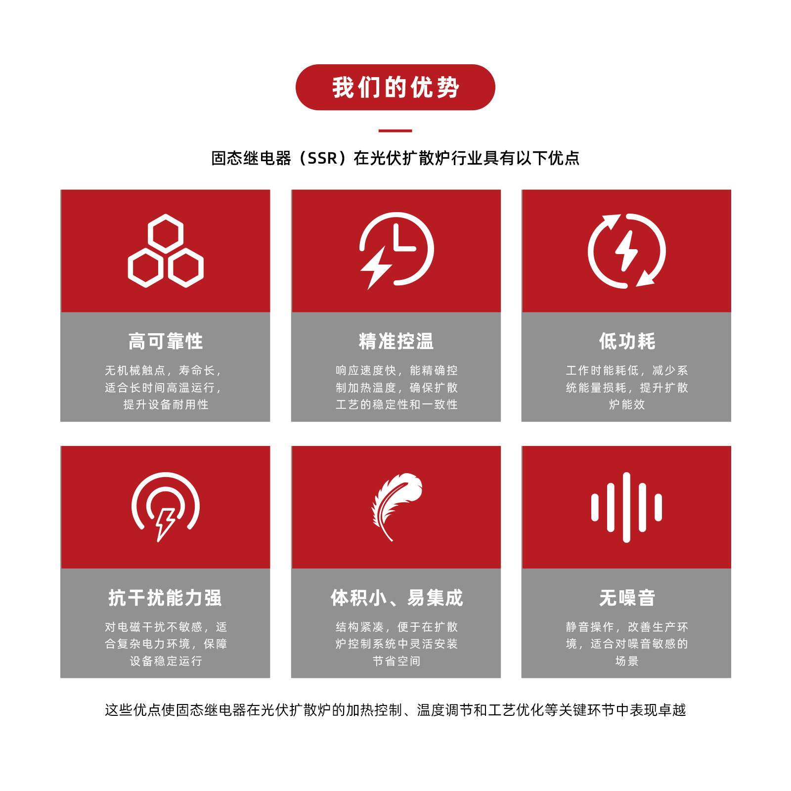 9-光伏扩散炉.jpg