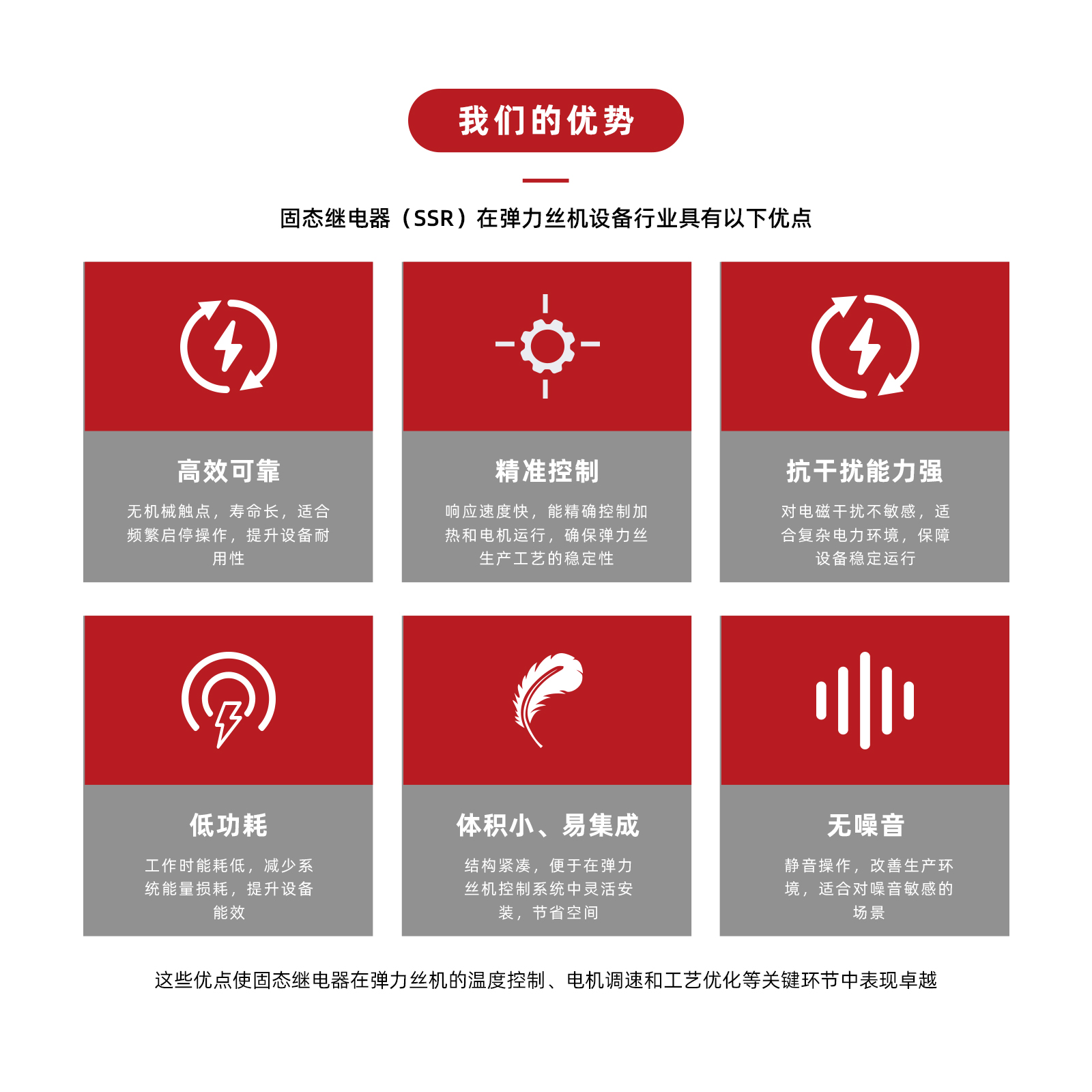 22-弹力丝机设备.jpg