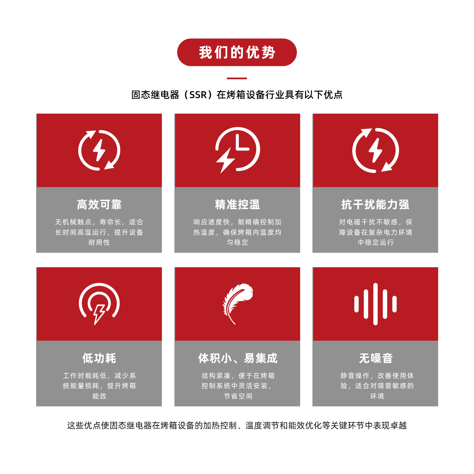 46-烤箱设备.jpg