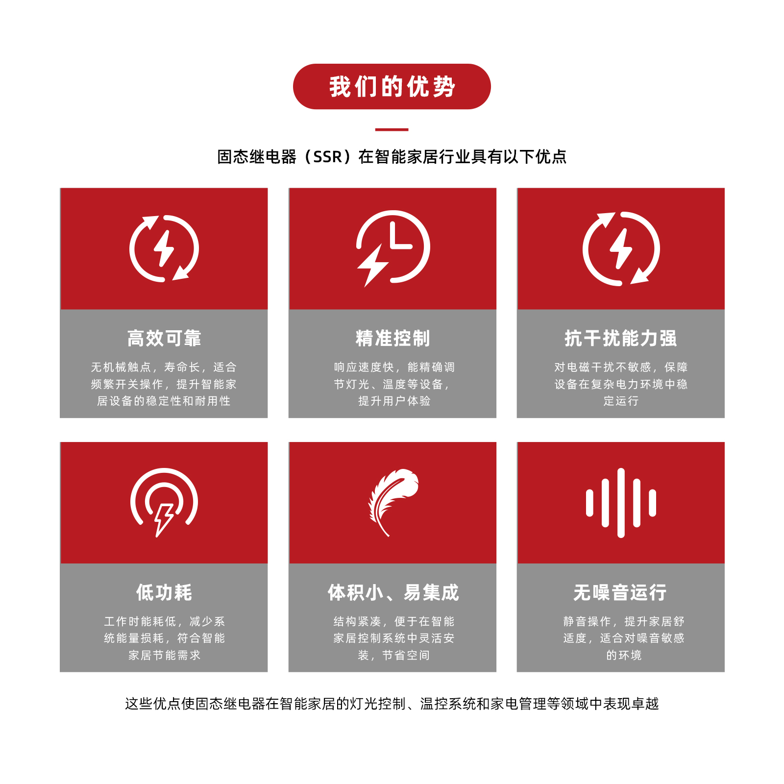 57、智能家居.jpg